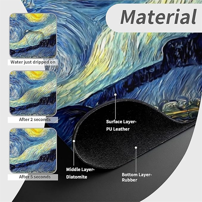 Kitchen Sink Splash Guard，Starry Night Faucet Mat Sink Gadgets-Super Absorbent Fast Drying Mat Drip Catcher for Kitchen, Bathroom,Sink Mat, Dish Drying Mat, Bathroom(15" X 5.5" )
