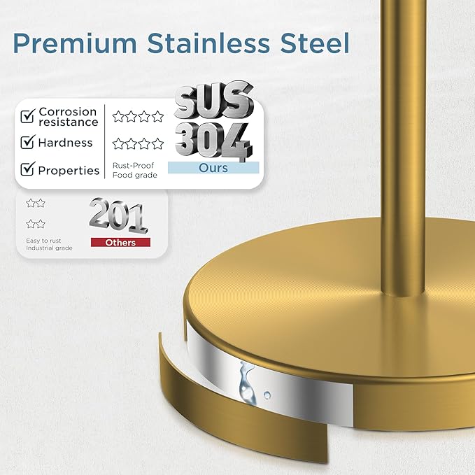 Toilet Paper Holder Stand Adjustable, Freestanding Tissue Roll Holder for Bathroom, Pivoting Design, Durable SUS 304 Stainless Steel and Weighted Base Toilet Paper Stand, Storage (Brushed Gold)