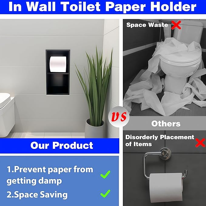 Recessed Toilet Paper Holder, 304 Stainless Steel Tissue Paper Holder, in Wall Tissue Toilet Roll Holder with Storage for Toilet, Bathroom, Kitchen & Hotel, 13.4″x7″x 6″, Matte Black