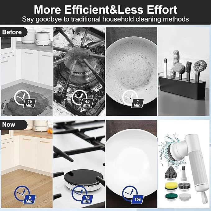 Electric Spin Scrubber Cordless Cleaning Brush with 2 Rotating Speeds & 6 Replaceable Heads for Bathroom,Kitchen,Wall,Oven,Dish (Size : Glod Standard)