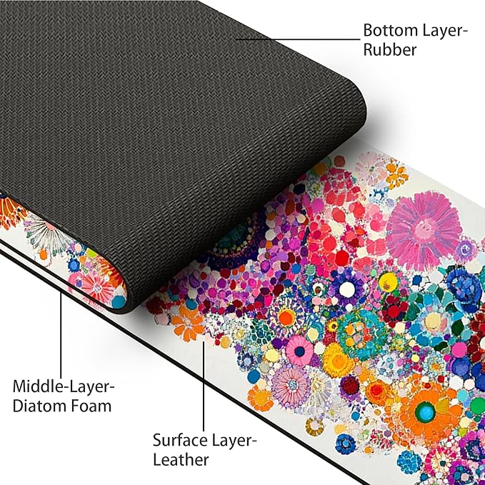 Bimkole 2 PCS Faucet Absorbent Mat, Kitchen Faucet Sink Splash Guard Wraparound Cloth Pads Drip Catcher for Sink Faucet for Kitchen Bathroom Faucet, Colorful Faucet Mat, 15 x 4 Inch Flower A3