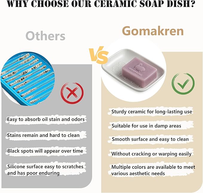 Gomakren Ceramic Soap Dish with Raised Scalloped Design, Versatile Soap Holder & Tray for Bathroom and Kitchen Sink, Prevents Soggy Soap, Rustic Modern Decor, Easy to Clean, White (5.59" x 4.02")