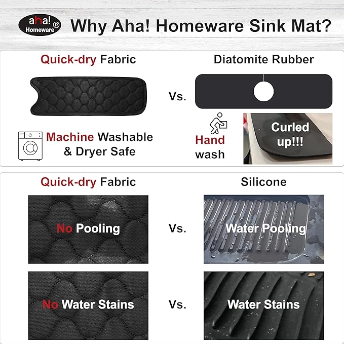 Kitchen Sink Splash Guard 2-holes : AHA HOMEWARE Faucet Mat for Double Offset Kitchen Sink, with DIY Cutting Toolkit for extra holes soap dispenser, air gap, 14.5 in, Black