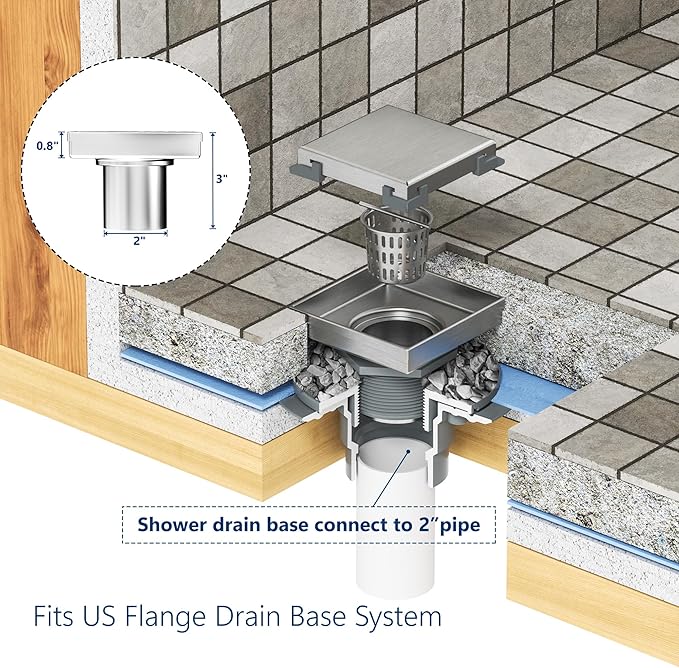 Neodrain 4-Inch Square Shower Drain with Removable Quadrato Pattern Grate, 304 Stainless Steel, Includes PVC Shower Drain Base&Hair Strainer, Shiny Black