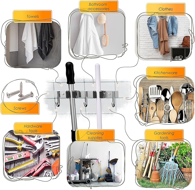 Heavy Duty Broom and Mop Holder Wall Mounted with 2 Rubber Grip Slots & 3 Utility Hooks – SUS304 Stainless Steel, Waterproof, Self Adhesive or Drill Mount, for Garage, Laundry, Kitchen Use, 2 Pcs